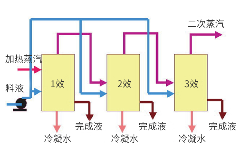 1653632662342767.jpg